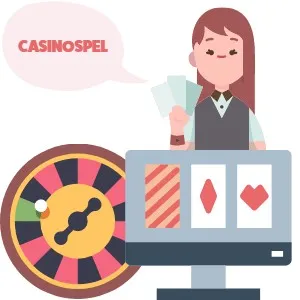 Casinospel på nätet