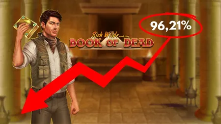 Låg RTP på Book of Dead? Se upp för dessa casinon