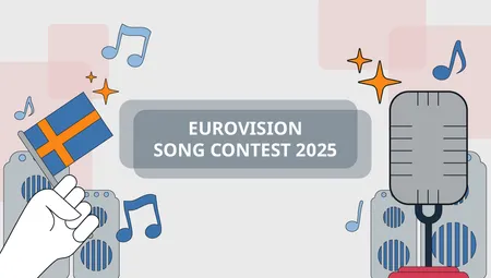 Eurovision Odds - Vem vinner Eurovision 2025?