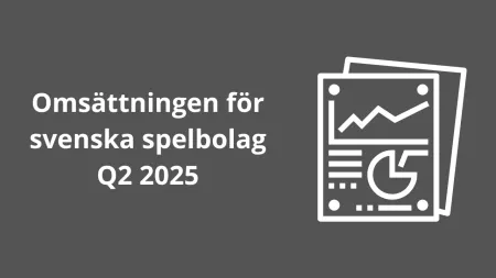 Svenska spelbolag omsatte 7 miljarder Q2 2025 enligt statistik