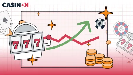 Volatilitet i slots – vad betyder det?