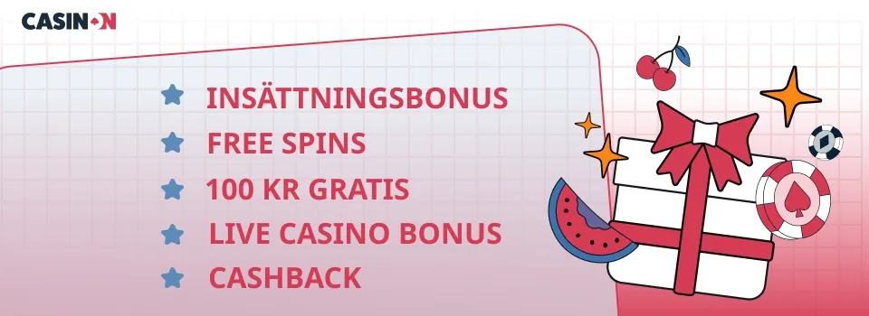 Lista över casinobonusar