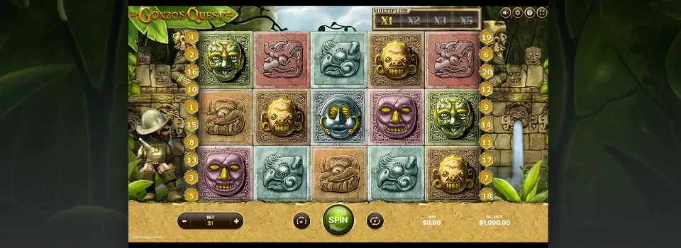 Gonzo’s Quest spelplan