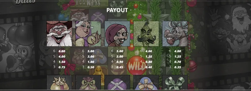 Jingle Balls symboler och utbetalningar.