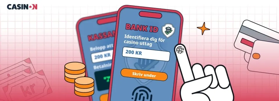 Mobilskärmar visar uttag på 200 kr och identifiering med BankID via fingeravtryck.