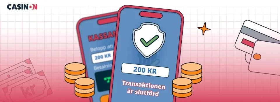Mobilskärmar visar ett slutfört uttag på 200 kr med en stor bekräftelseikon.
