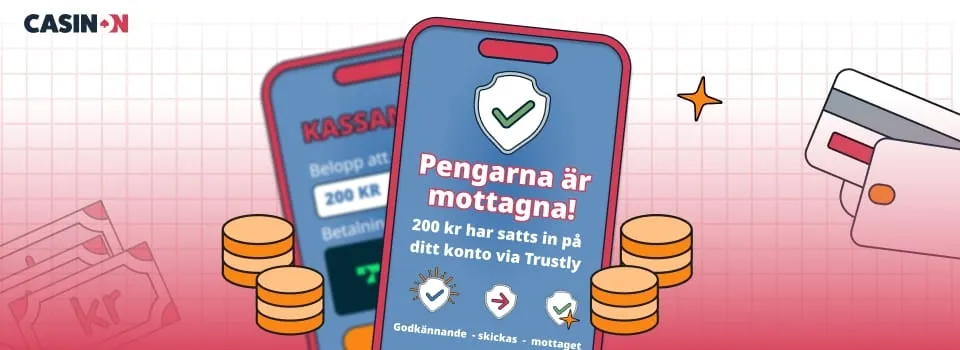 Mobilskärm som visar ett bekräftat uttag på 200 kr via Trustly.