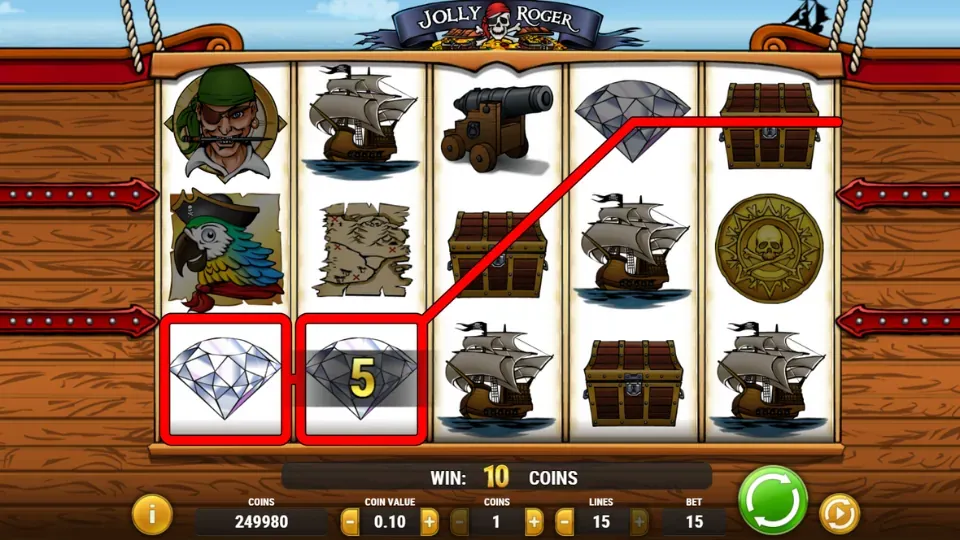 Jolly Roger vinst