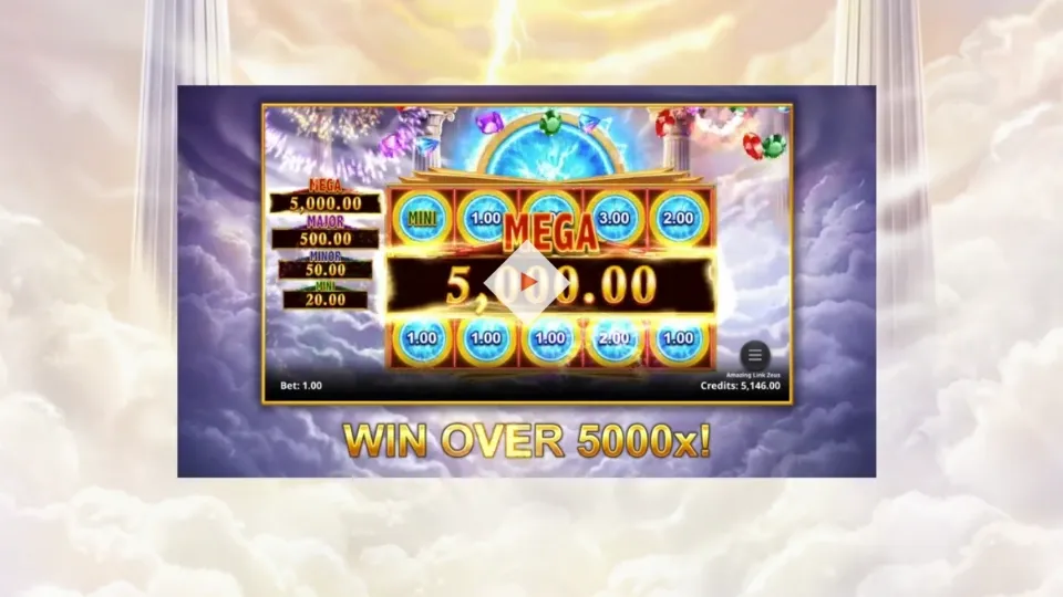 Amazing Link Zeus storvinst