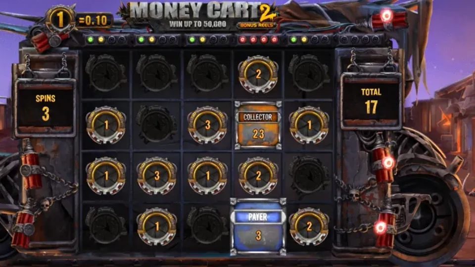 Money Cart 2 vinst