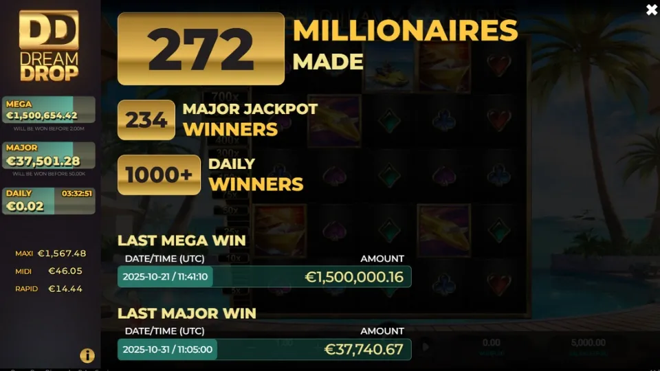 Dream Drop Diamonds Jackpot utbetalningar
