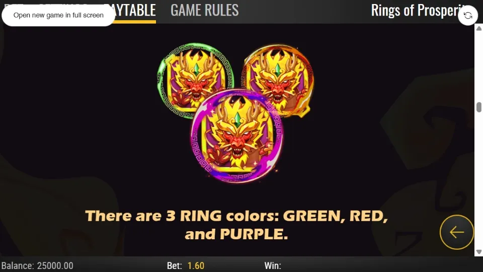 Rings of Prosperity symboler