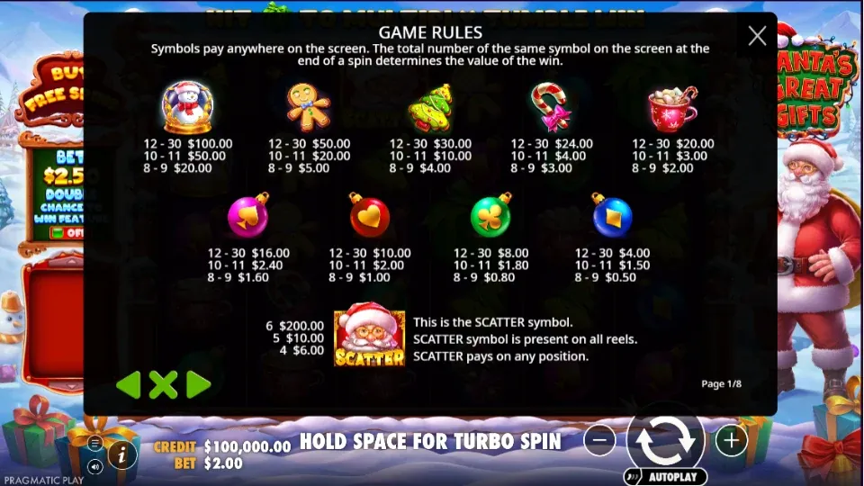 Santa’s Great Gifts symboler och utbetalningar