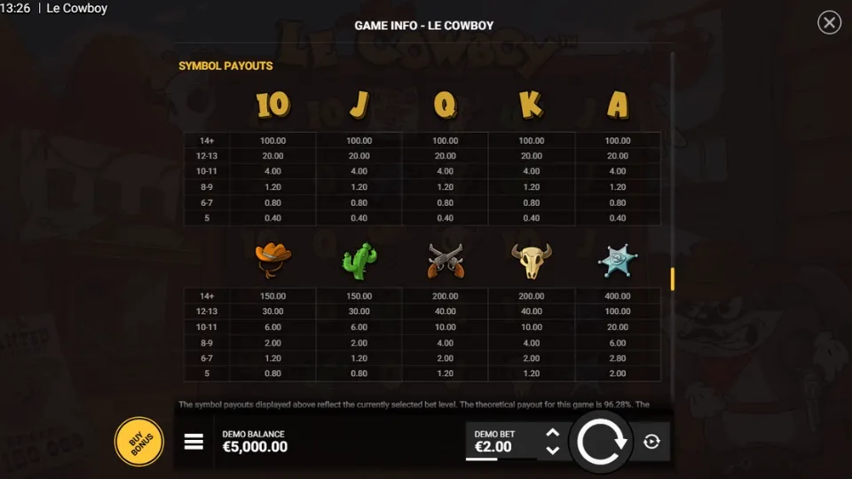 Le cowboy symboler och utbetalningar