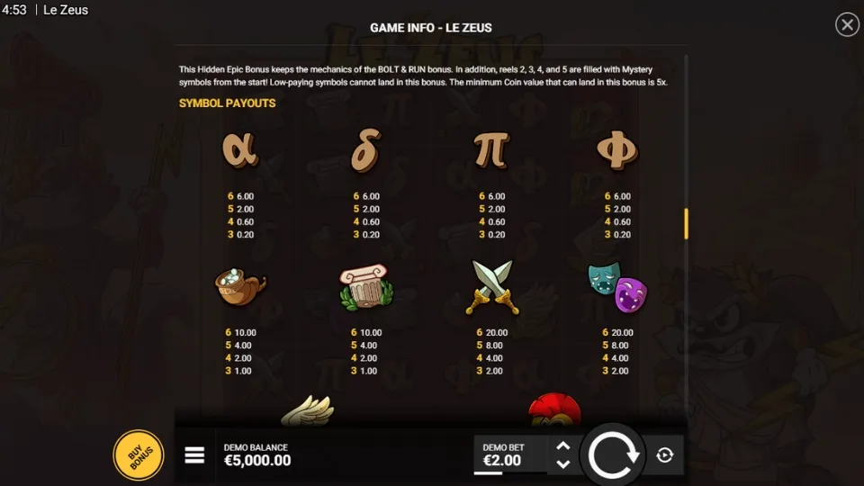 Le zeus symboler och utbetalningar