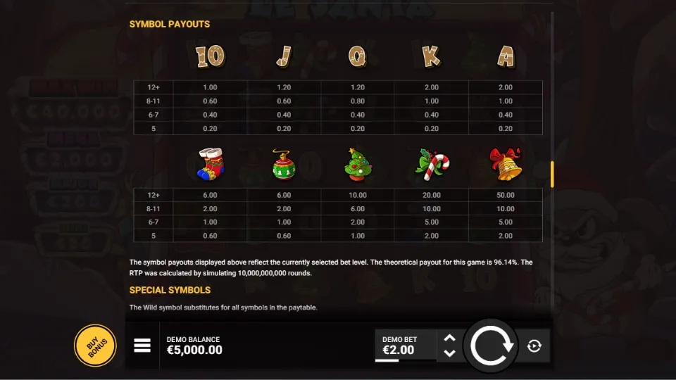 Le Santa symboler och utbetalningar.