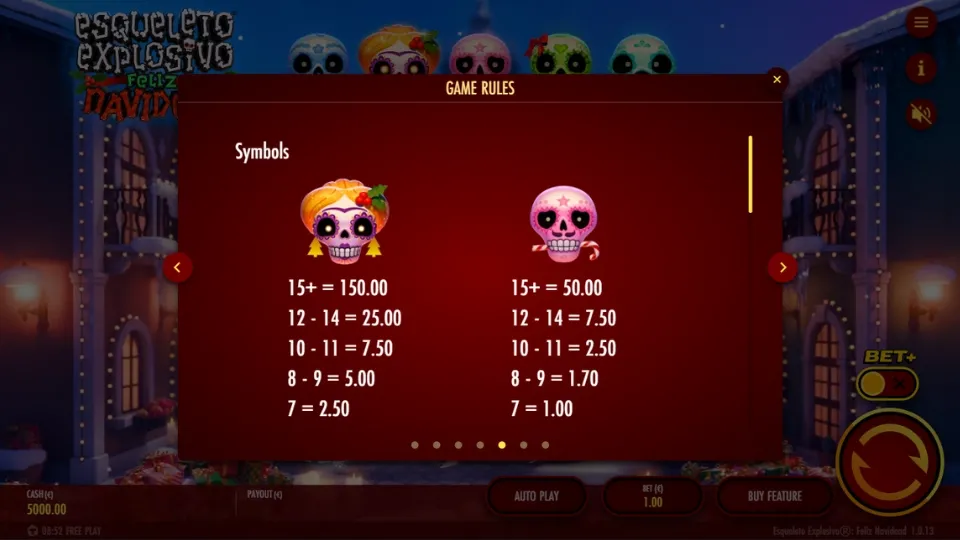 Vinsttabellen för symbolerna i slotspelet Esqueleto Explosivo.