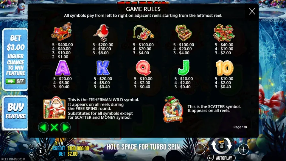 Tabell över symbolvärden och regler för Big Bass Christmas Frozen Lake.