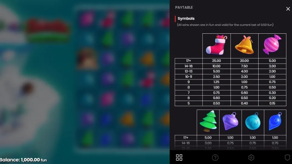 Santa Hopper  vinsttabell som visar utbetalningar för julsymbolerna.