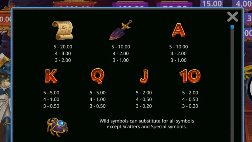 Vinsttabellen i Ammit Hellfire som visar den blå gudinnan, jackpottar och egyptiska symboler.