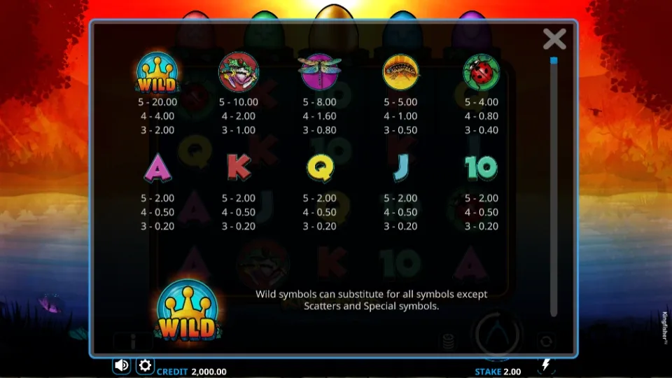 Vinsttabell för Kingfisher som visar Wild-symboler och vinstvärden för alla symboler.