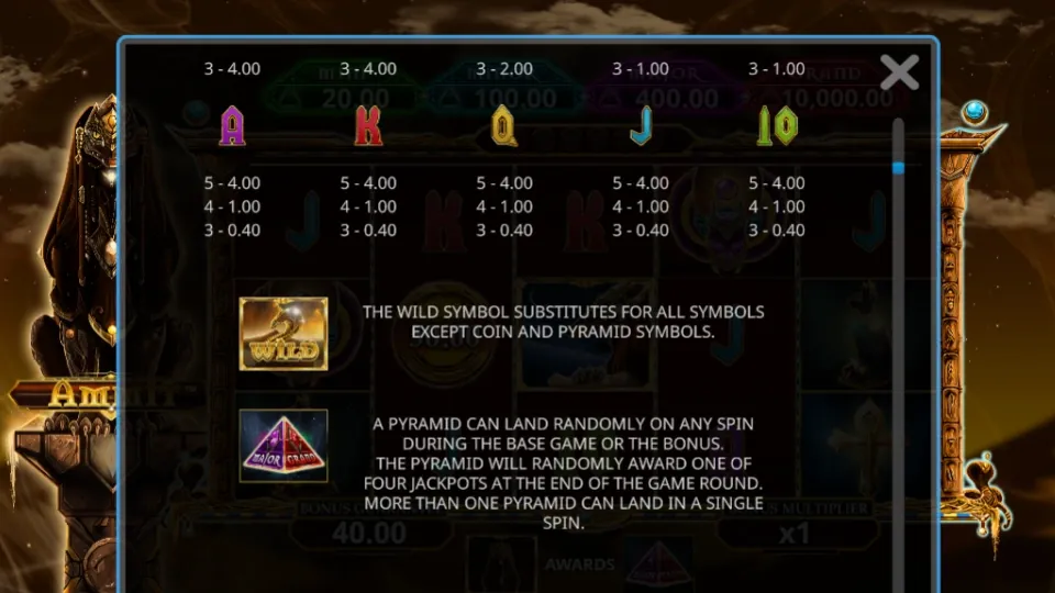 Vinsttabell för Ammit som visar utbetalningar.