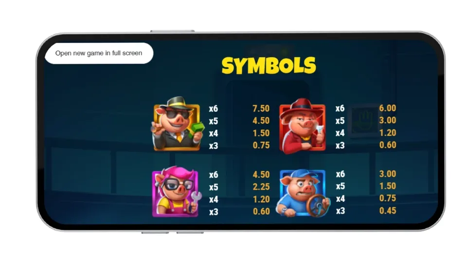 Mobilskärm som visar betalningstabellen för Piggy Heist med fyra olika grissymboler och värden.